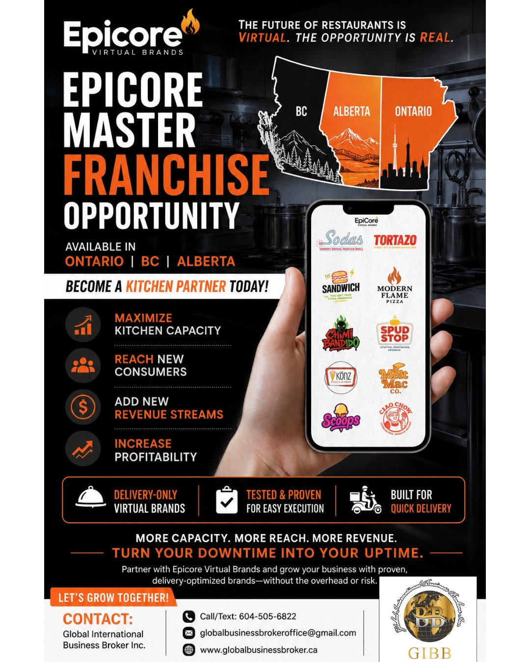 Epicore Master Franchise for sale 